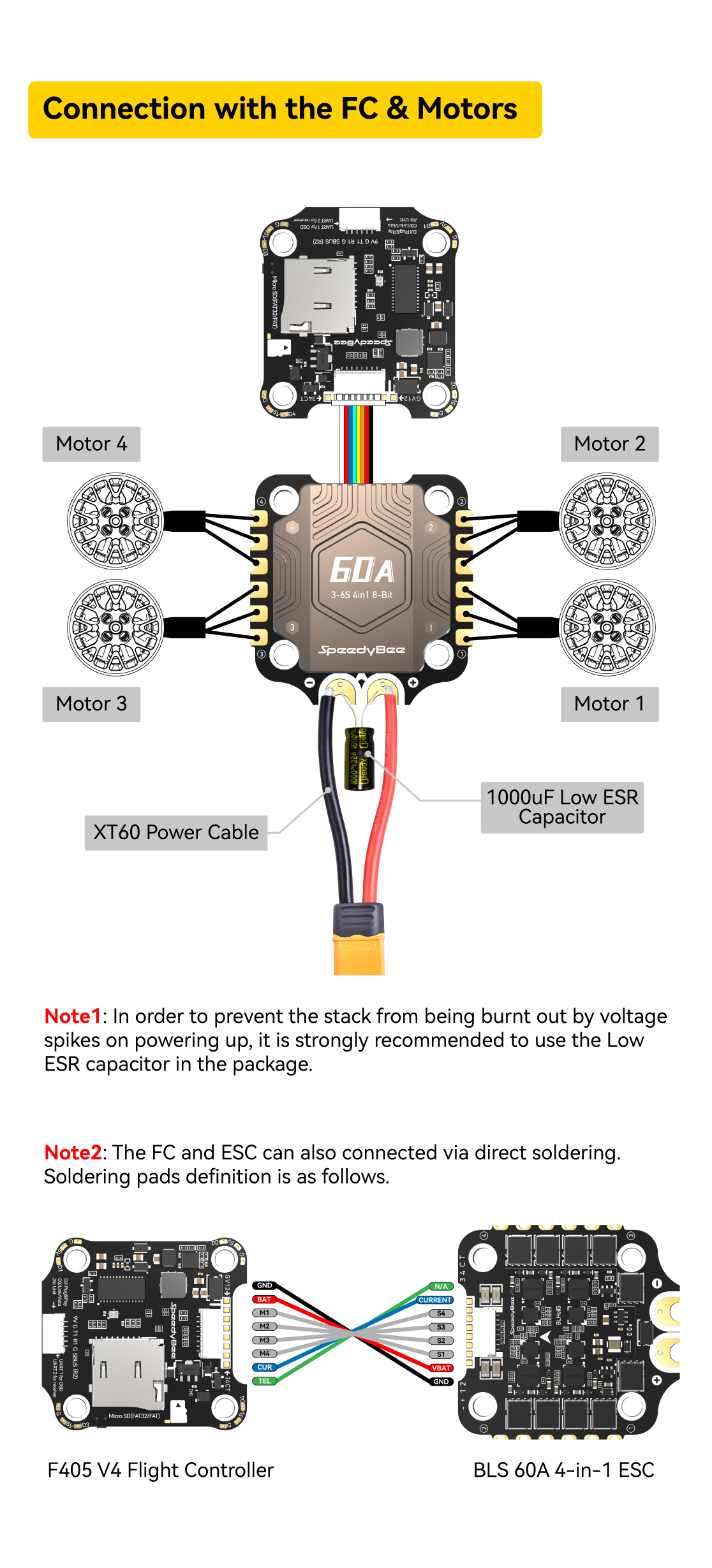 SB_F405V460A-Other-3